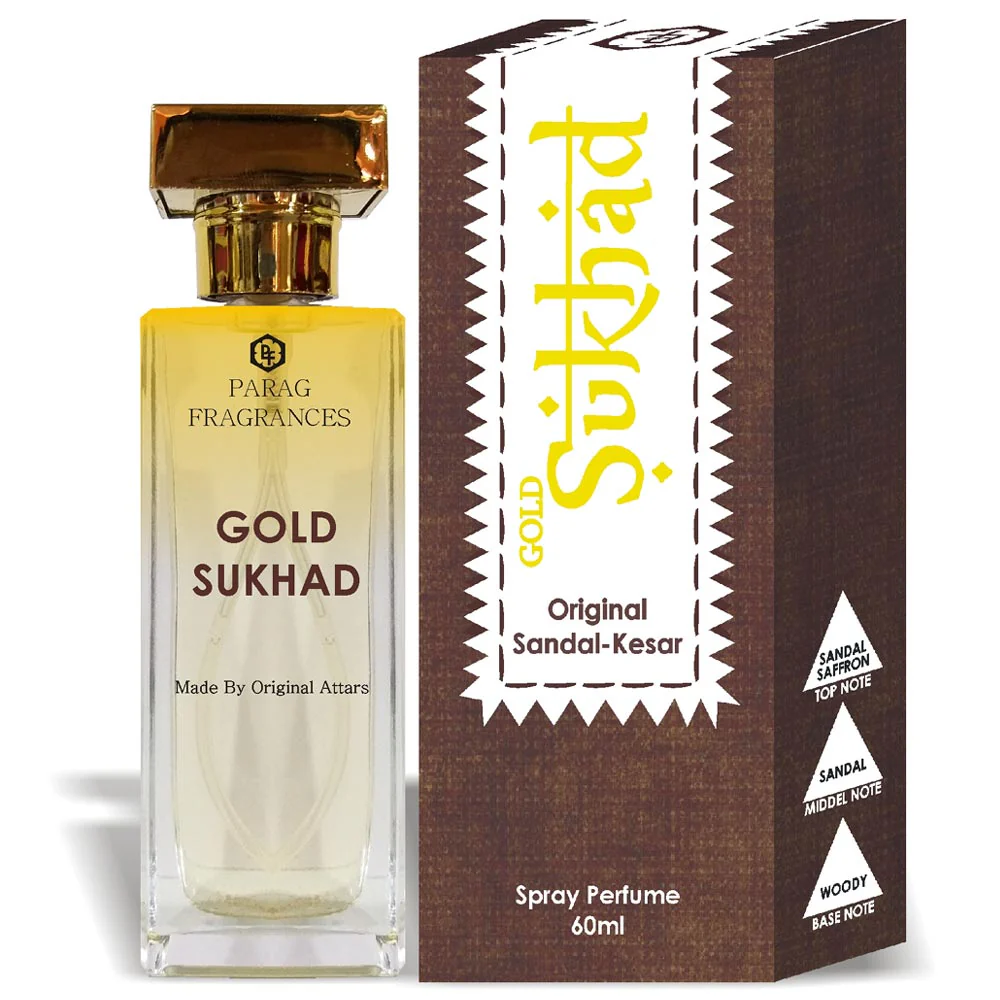 Perfumes Spray